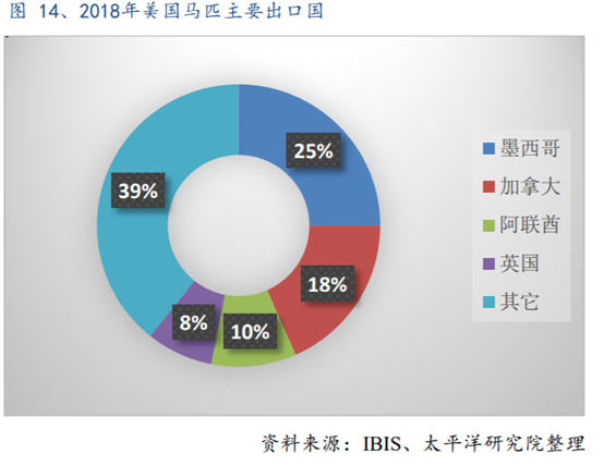 体育行业专题报告：历史悠久的赛马运动