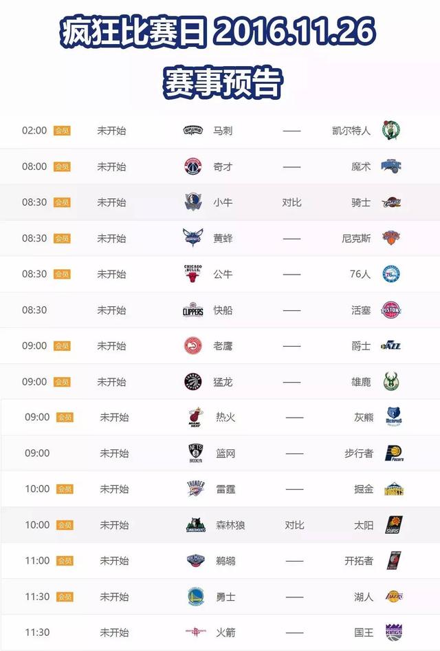 今日NBA常规赛直播回放在哪看：快船VS湖人