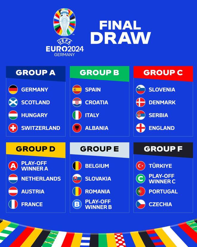 2020欧洲杯分组赛： 意大利 VS 瑞士意大利强力追逐巩固排名？那瑞士颇具有实力能进入十六强吗？ - 知乎